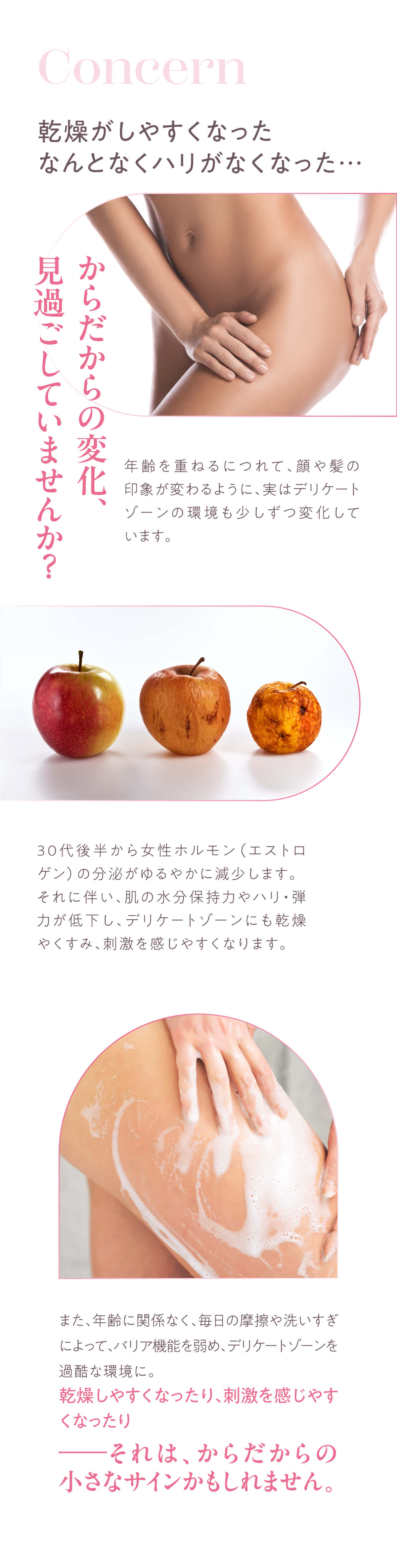 お悩み紹介（乾燥しやすい・ハリがなくなったなど）